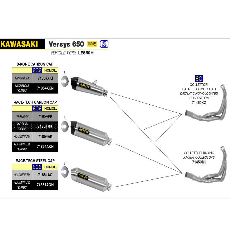 Escape aluminio negro fondo carbono Arrow Kawasaki Z650-versys-Ninja 650 17- OC